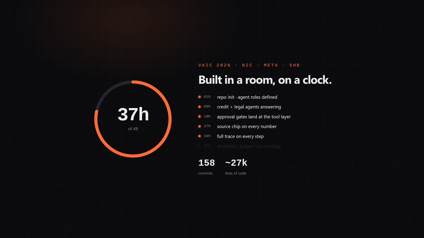 48-hour build timeline ending at Top 7.